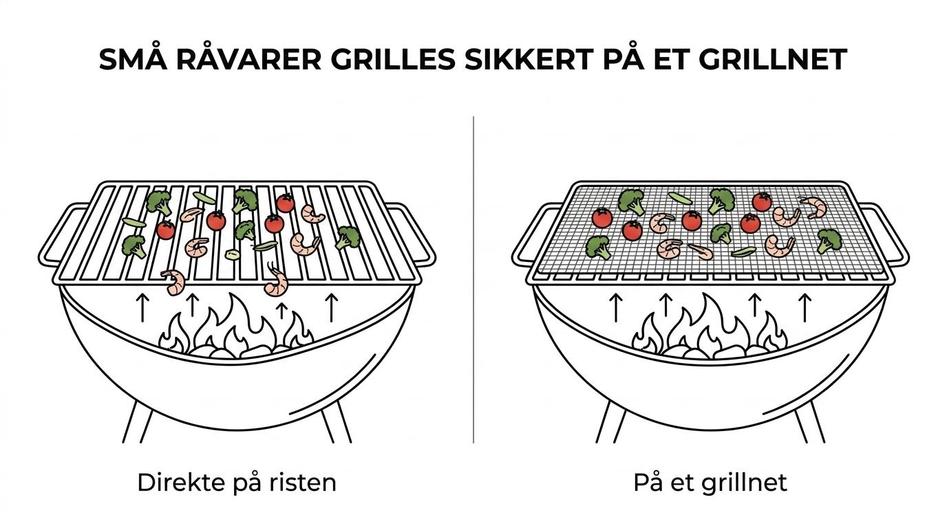 Sammenligning af små grøntsager og skaldyr på en almindelig grillrist versus på et japansk grillnet i rustfrit stål.