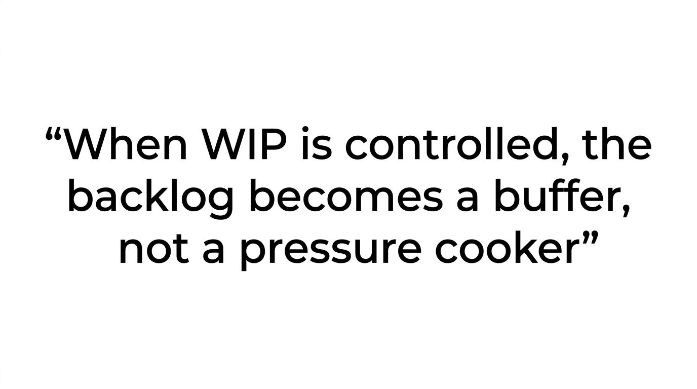 A bold pull-quote highlighting the idea that a controlled backlog acts as a buffer instead of a pressure cooker.