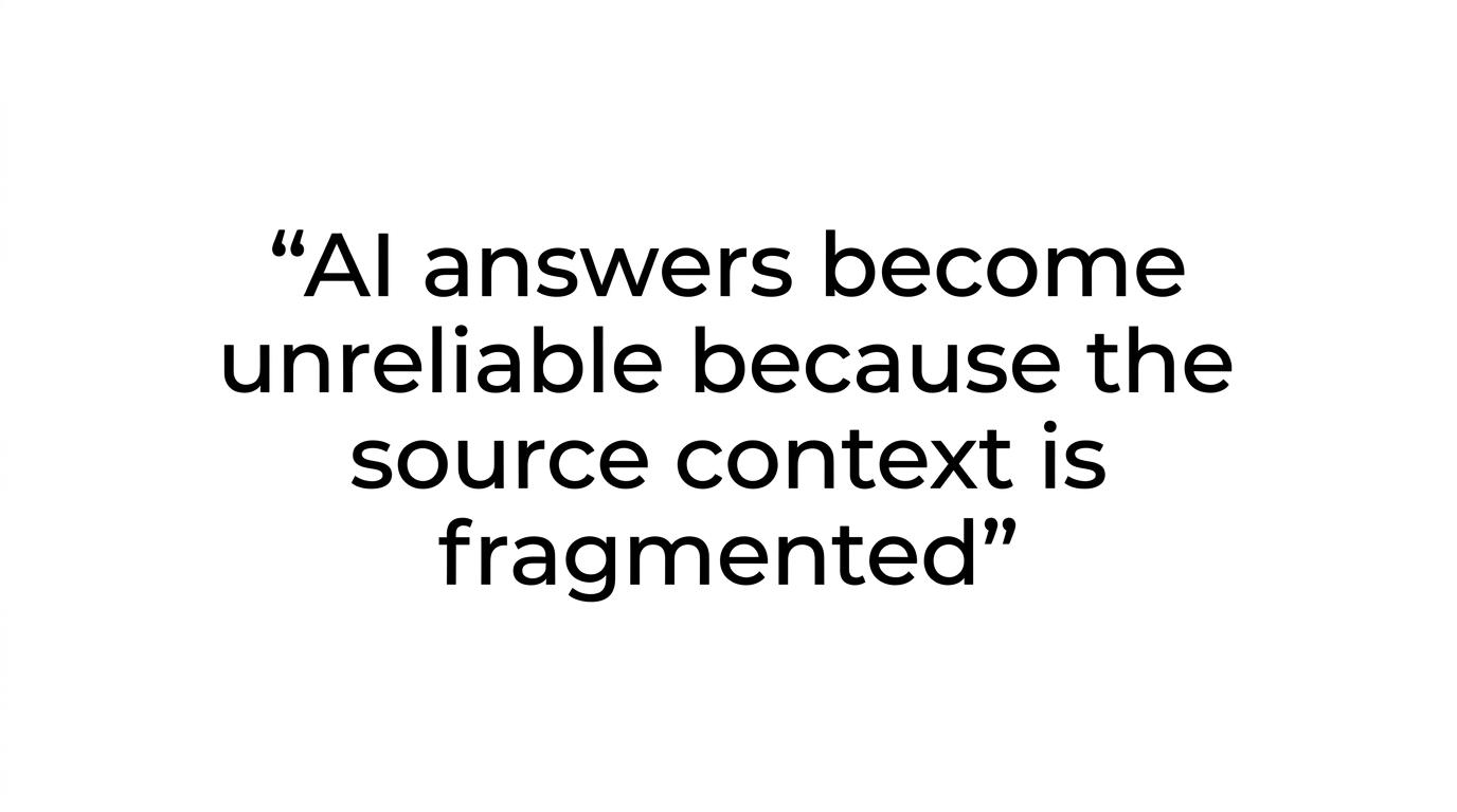 Large quote reading, 'AI answers become unreliable because the source context is fragmented.'