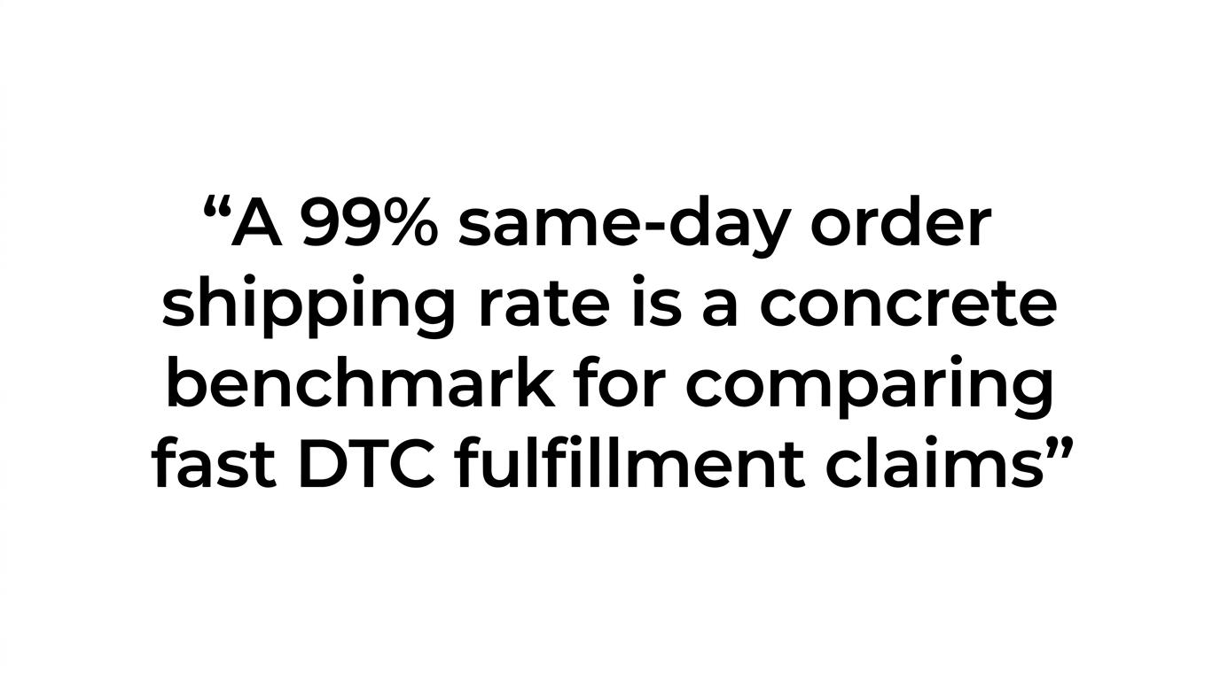Highlighted quote stating that a 99% same-day order shipping rate is a concrete benchmark when comparing fast DTC fulfillment claims.