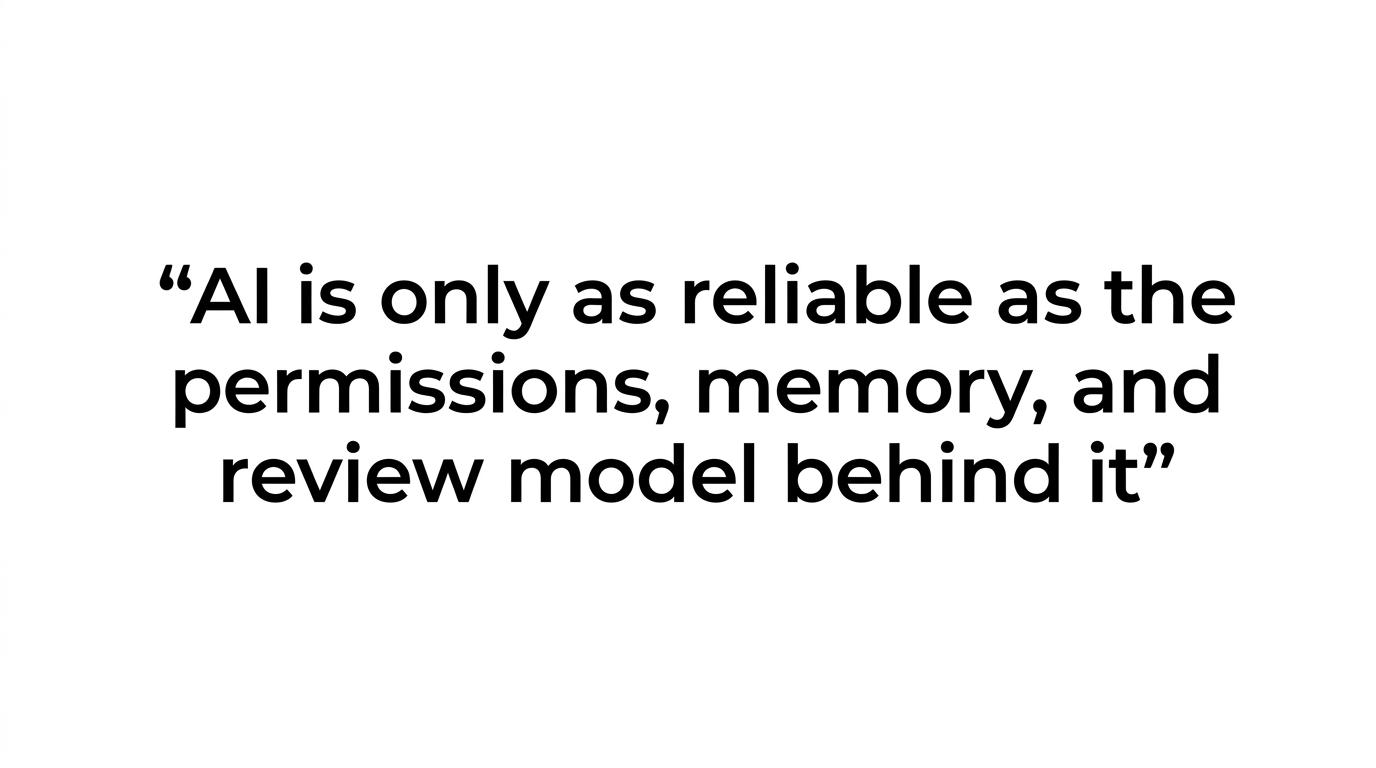 Quote card highlighting the idea that AI is only as reliable as the permissions, memory, and review model behind it.