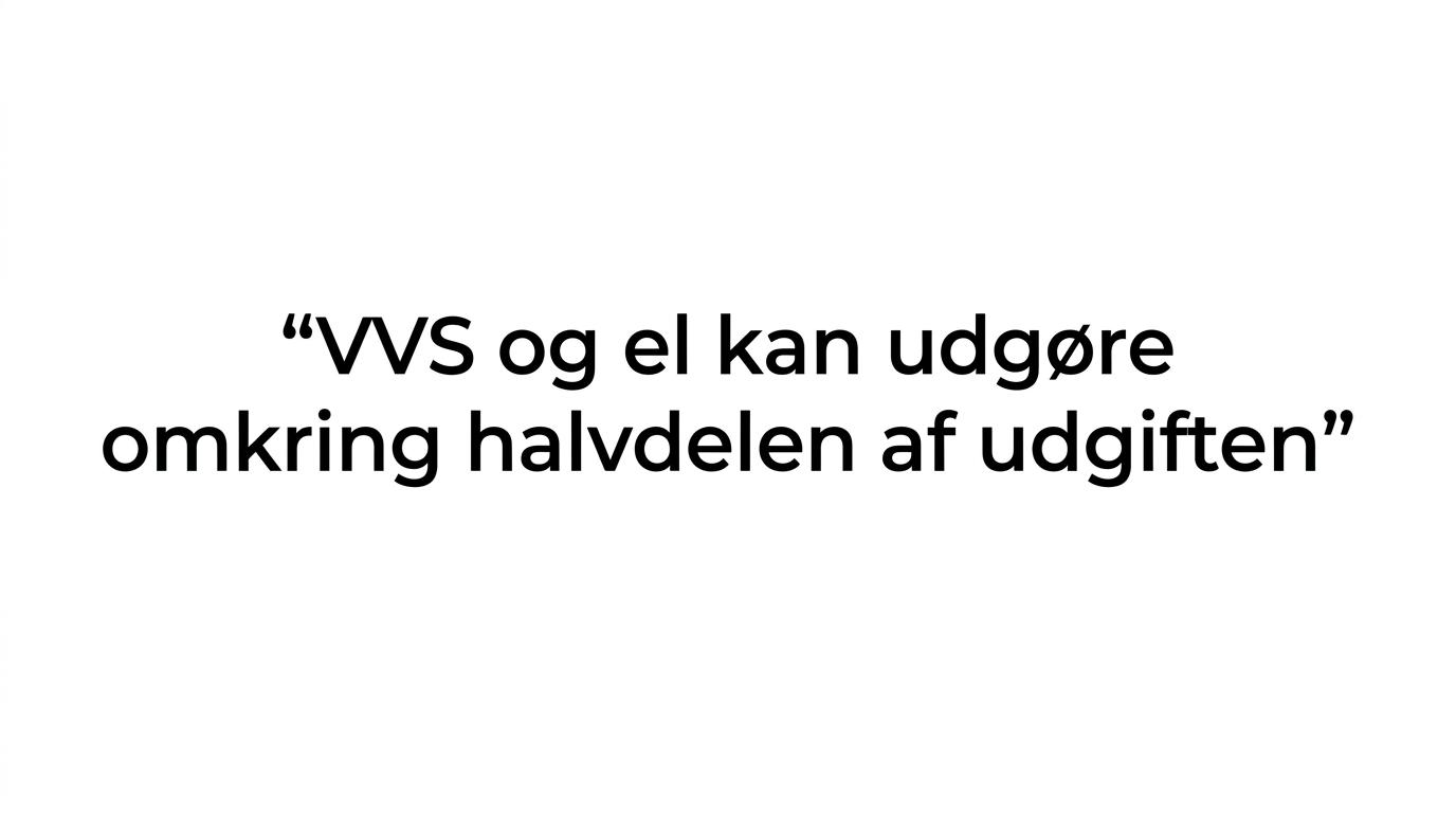 Citatgrafik med budskabet om, at VVS og el kan udgøre omkring halvdelen af prisen.