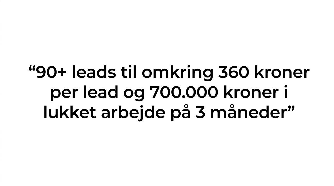 Fremhævet kundecitat om 90+ leads, ca. 360 kr. pr. lead og omkring 700.000 kr. i lukket arbejde på 3 måneder.