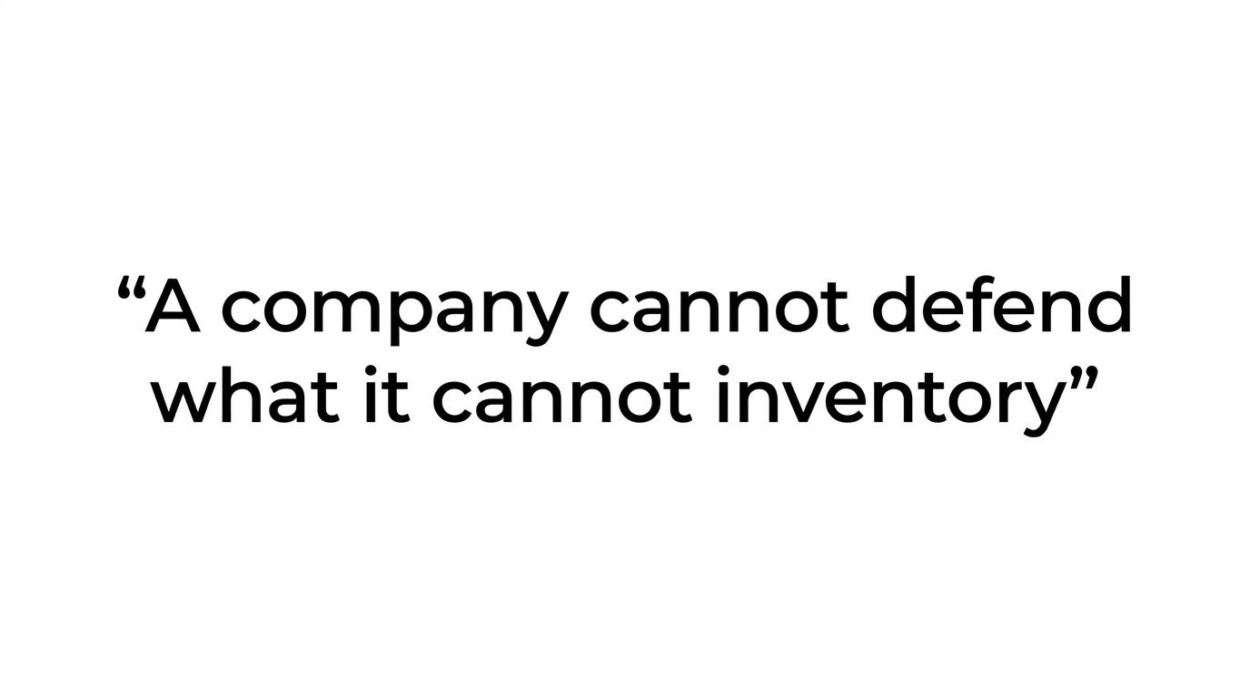Quote card displaying the line: 'A company cannot defend what it cannot inventory.'