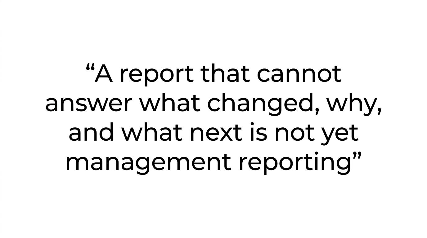 Highlighted quote card emphasizing that management reporting should show what changed, why it changed, and what decision is needed next.