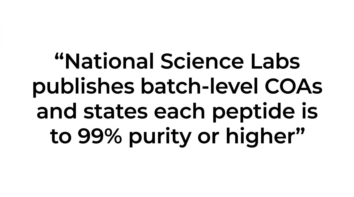 Quote card highlighting that National Science Labs publishes batch-level COAs and states each peptide is tested to 99 percent purity or higher.
