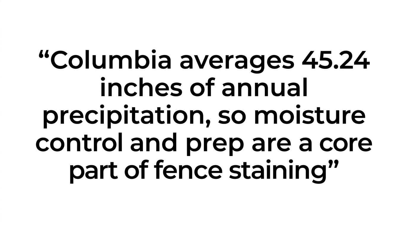 Highlighted quote stating that Columbia averages 45.24 inches of annual precipitation, making moisture control and prep essential for fence staining.