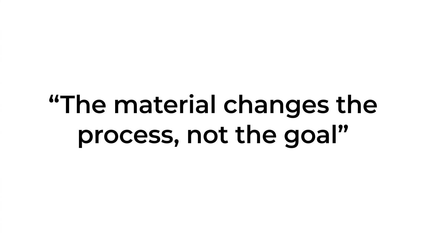 Highlighted quote reading, &ldquo;The material changes the process, not the goal.&rdquo;