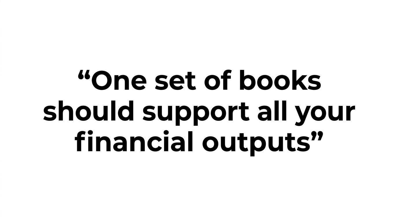 Large pull-quote emphasizing that founders want clearer numbers, cleaner compliance, and fewer surprises.