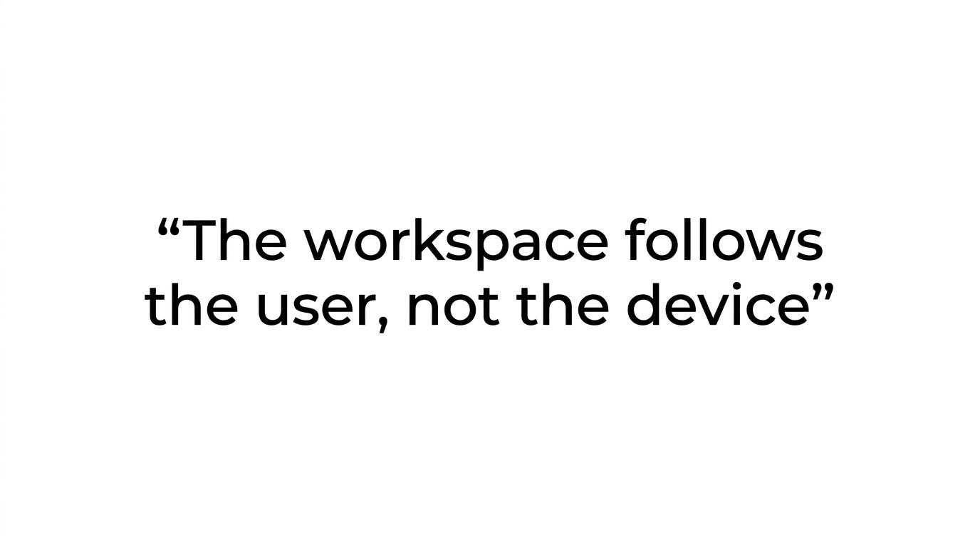 Highlighted quote card featuring the line about the workspace following the user, not the device.