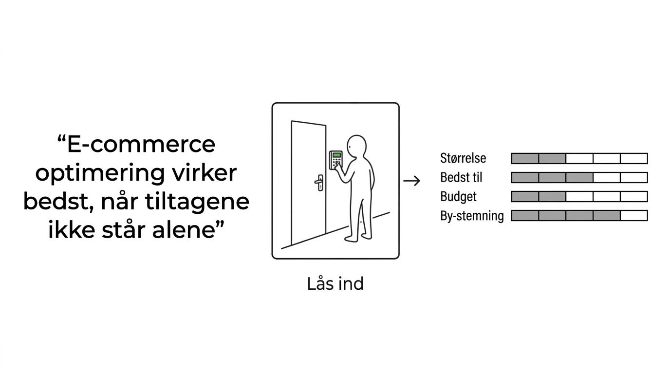 Et stort typografisk citat om, at e-commerce optimering sjældent virker, hvis man kun retter én ting ad gangen.