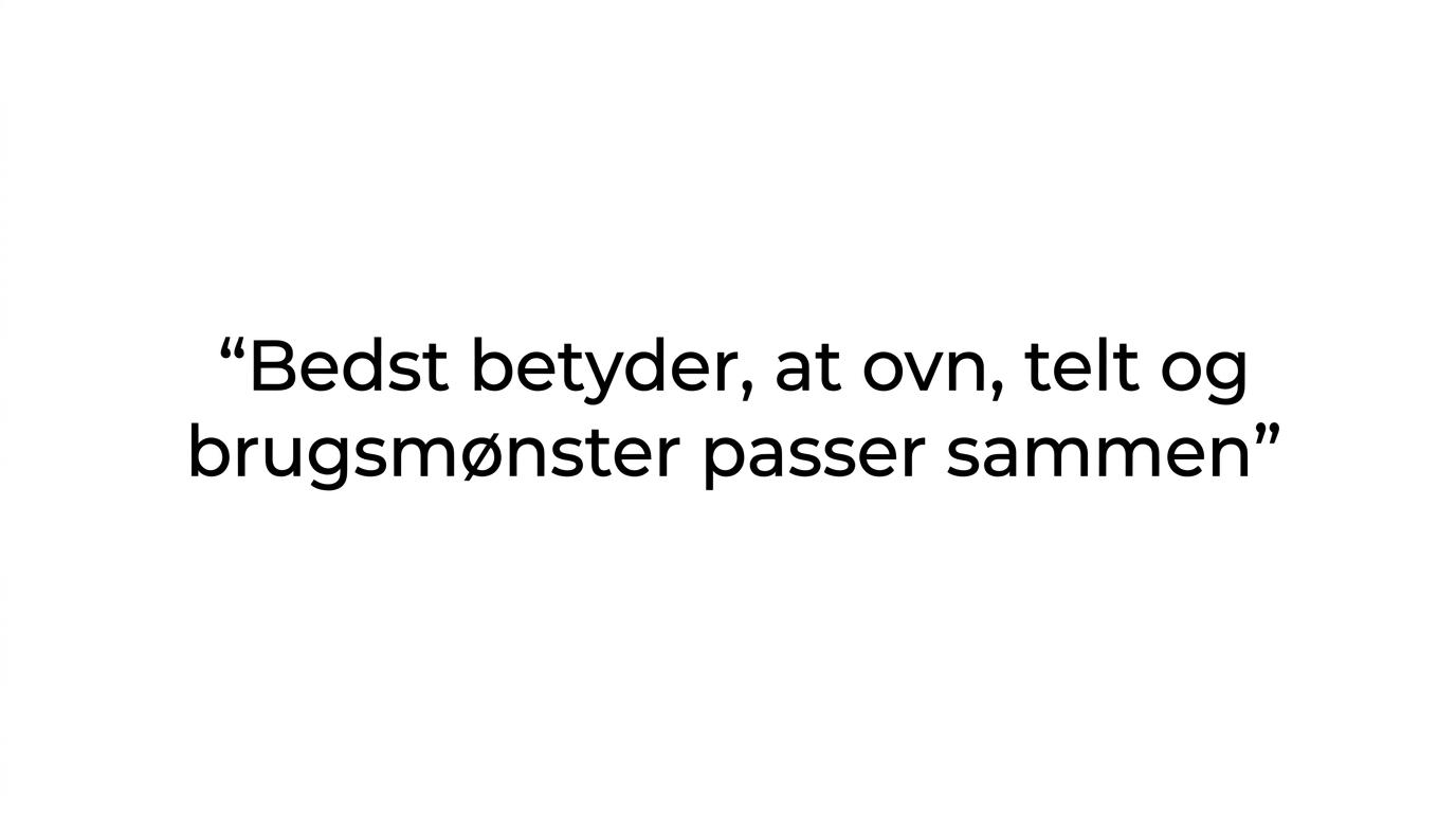 Citatgrafik med teksten om, at den bedste teltovn er den, der passer til teltet og brugsmønstret.