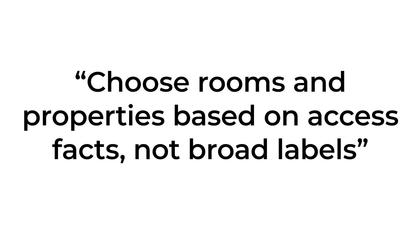 Quote card highlighting that 'wheelchair friendly' alone is not enough when checking accommodation access.