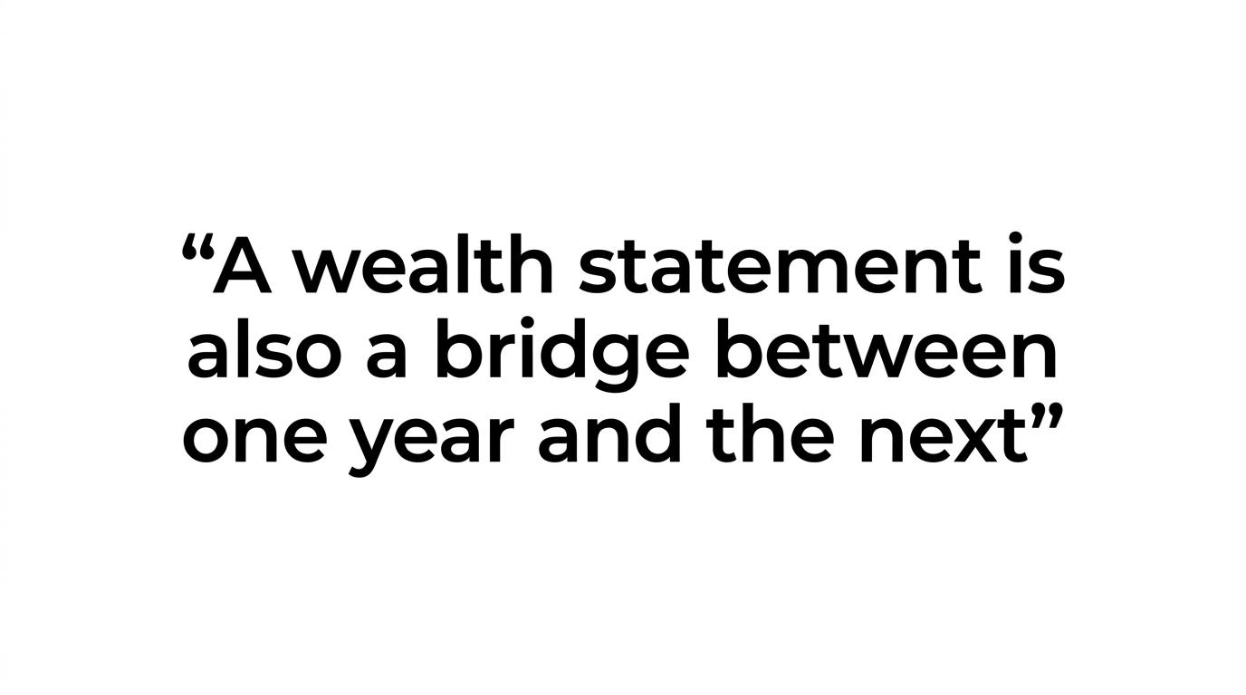 A highlighted pull quote stating that a wealth statement is a bridge between one year and the next.
