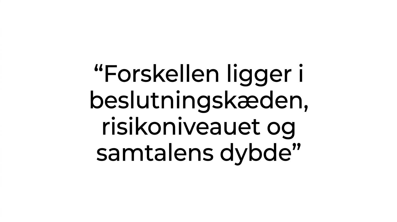 Fremhævet citat om at industriel telemarketing er mere teknisk, kontobaseret og langsommere end almindelig B2B mødebooking.