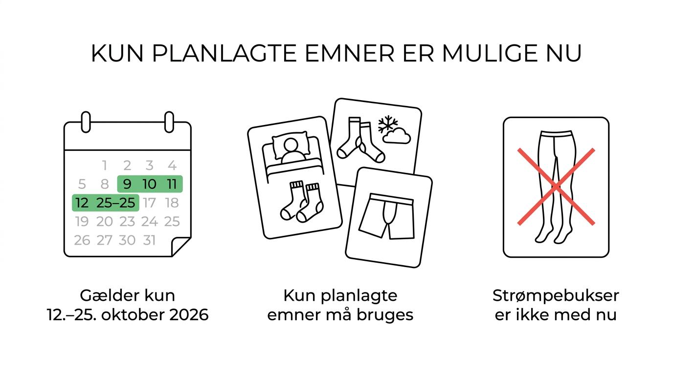Visuel oversigt over seks godkendte blogemner om sokker, uld, vinter og undertøj.