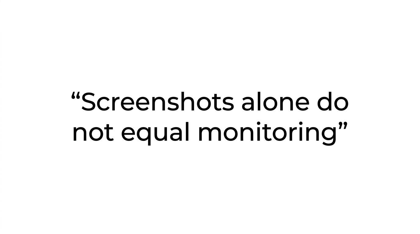 Large quote visual emphasizing that screenshots alone do not equal monitoring.