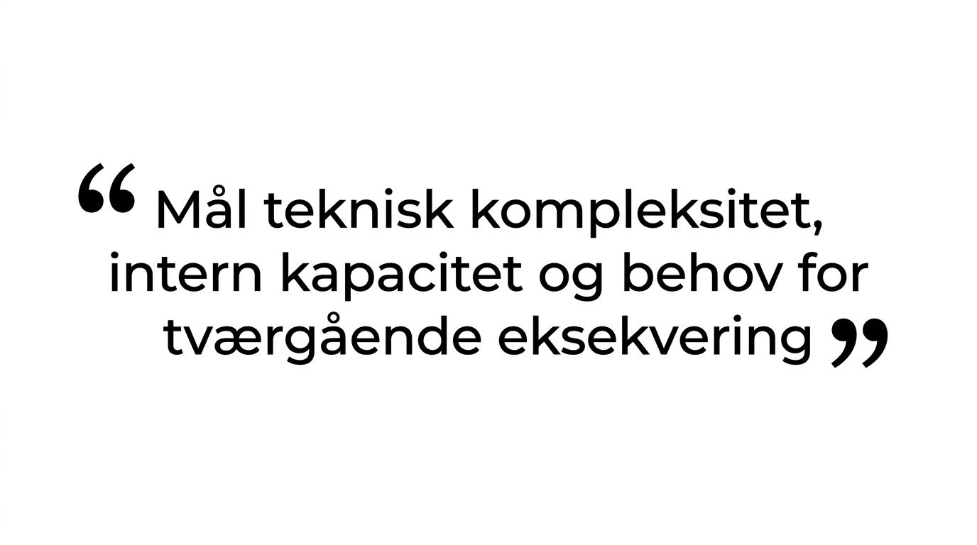 Citatkort med teksten 'Start med kompleksitet, ikke med pris.'