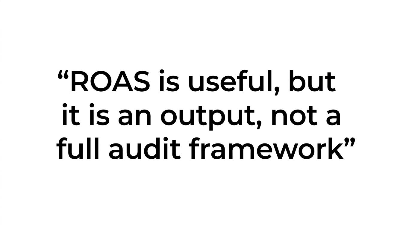 Highlighted quote stating that ROAS is useful, but it is an output, not a full audit framework.