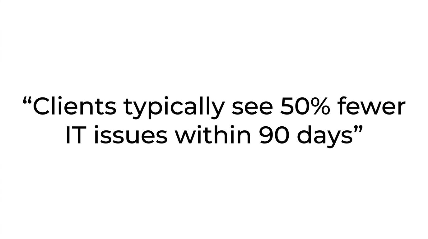 Highlighted quote stating that clients typically see 50% fewer IT issues and significant cost reduction within 90 days.