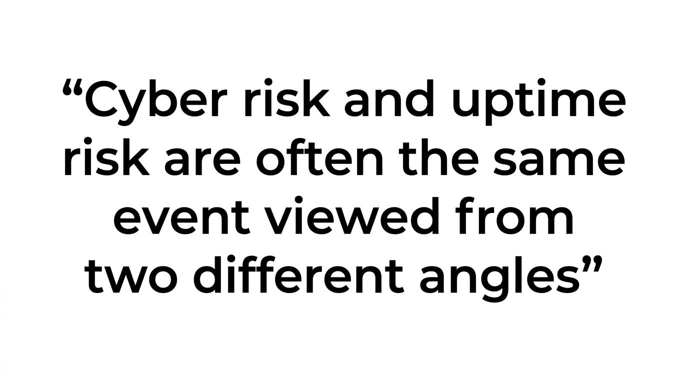 Highlighted quote stating that in manufacturing, cyber risk and uptime risk are often the same event viewed from two different angles.