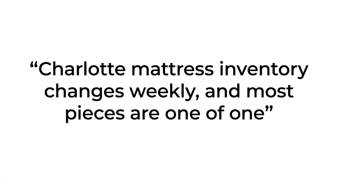 Highlighted quote stating that Tony Discount’s Charlotte mattress inventory changes weekly and most pieces are one of one.