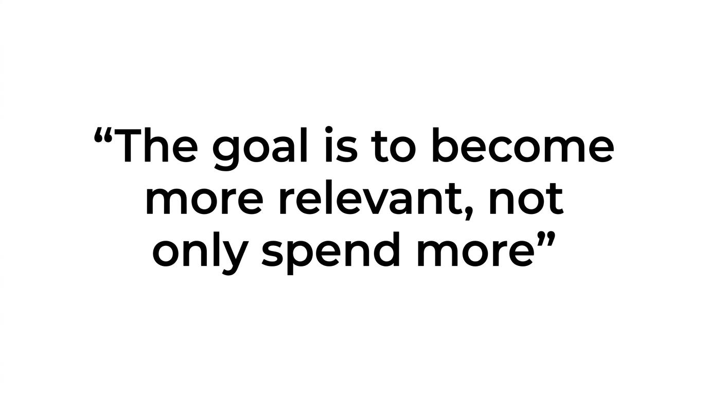 Highlighted quote reading: The goal is not only to spend more. The goal is to become more relevant.